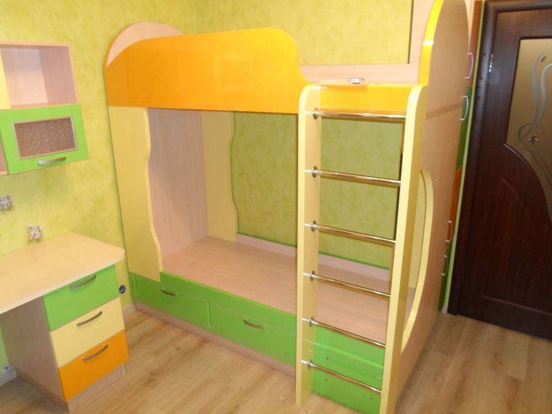 детская двухъярусная кровать в Сочи