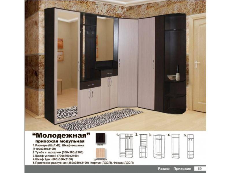 прихожая молодежная в Сочи