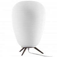 настольная лампа lightstar arnia 805912 в Сочи