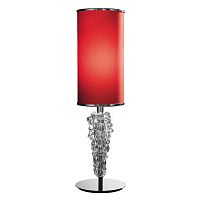 настольная лампа lt subzer red от axo light в Сочи