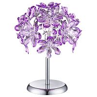 настольная лампа globo purple 5142-1t в Сочи