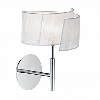 бра ideal lux nastrino ap1 в Сочи