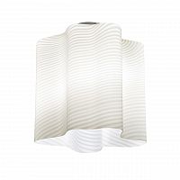 потолочный светильник lightstar nubi ondoso 802011 в Сочи