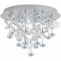 потолочный светодиодный светильник eglo pianopoli 39245 в Сочи