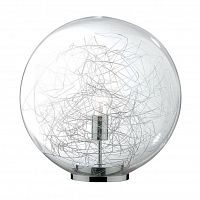 настольная лампа ideal lux mapa max tl1 d20 в Сочи